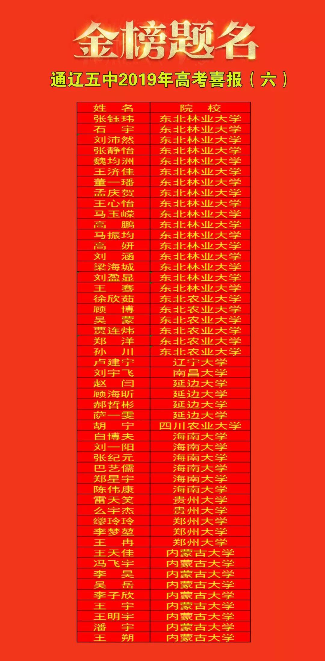 通辽之行，探索与体悟之旅